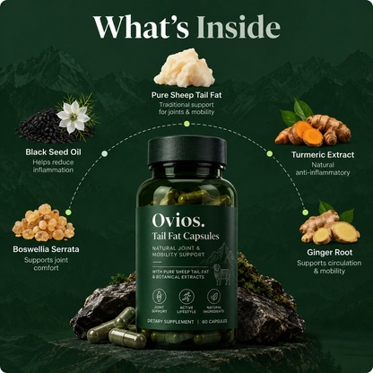 Ovios™ Sheep Tail Fat + Botanical Complex